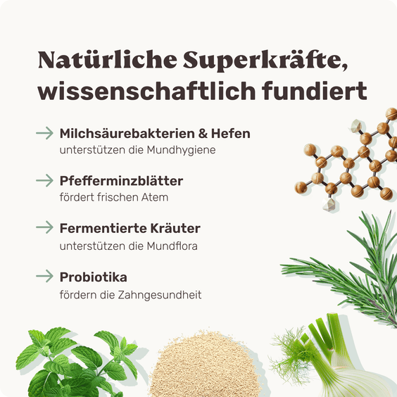 Dentalspray für Hunde Easy Fresh Inhaltsstoffe