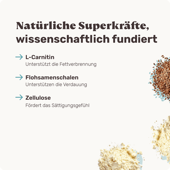 Hunde-Snack Perfect Weight Inhaltsstoffe