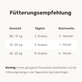 Hunde Zahnpflegesnack Fresh Smile Fütterungsempfehlung