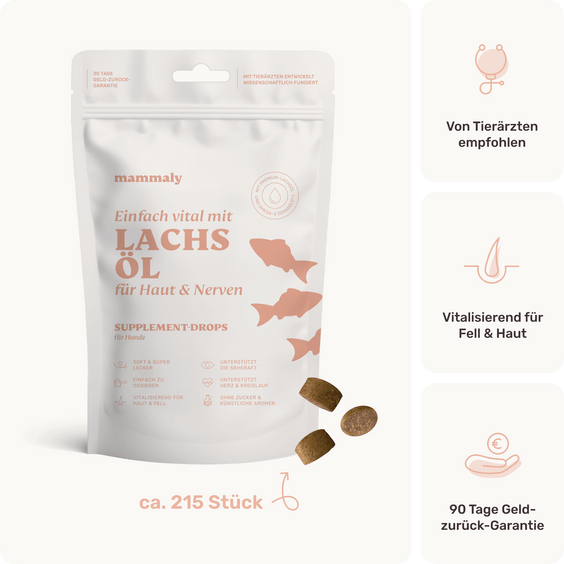 Lachsöl-Drops für Hunde Produktverpackung