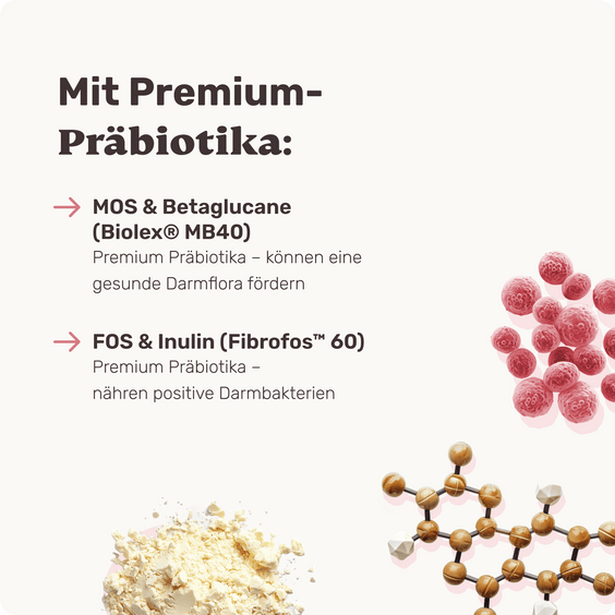 Hunde Präbiotika-Drops Inhaltsstoffe