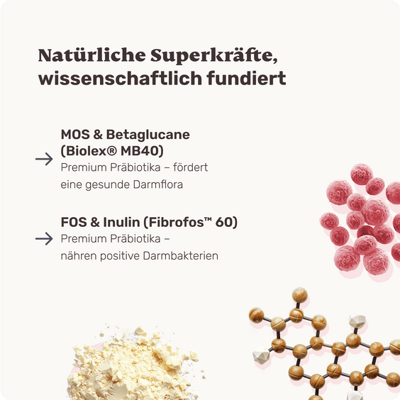 Hunde Präbiotika-Drops Inhaltsstoffe