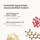 Hunde Präbiotika-Drops Inhaltsstoffe