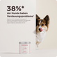 Hunde Präbiotika-Drops Kundenumfrage