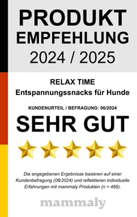 Wirkungssurvey