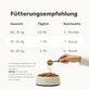 Hunde Gelenkpulver Active Hips Topping Fütterungsempfehlung