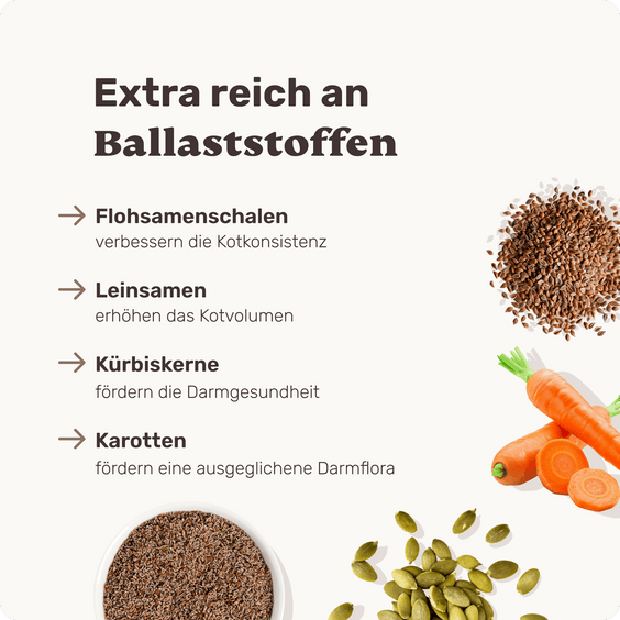 Hunde Ballaststoff-Snack Easy Squeezy Inhaltsstoffe