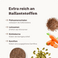 Hunde Ballaststoff-Snack Easy Squeezy Inhaltsstoffe
