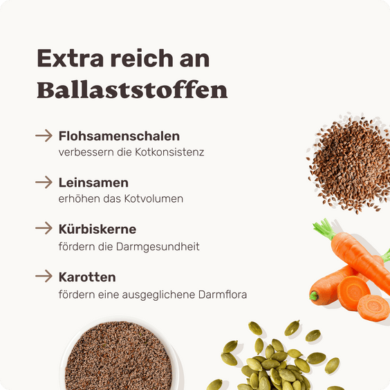 Hunde Ballaststoff-Snack Easy Squeezy Inhaltsstoffe