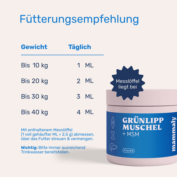 Grünlippmuschelpulver mit MSM für Hunde – Fütterungsempfehlung Pulver
