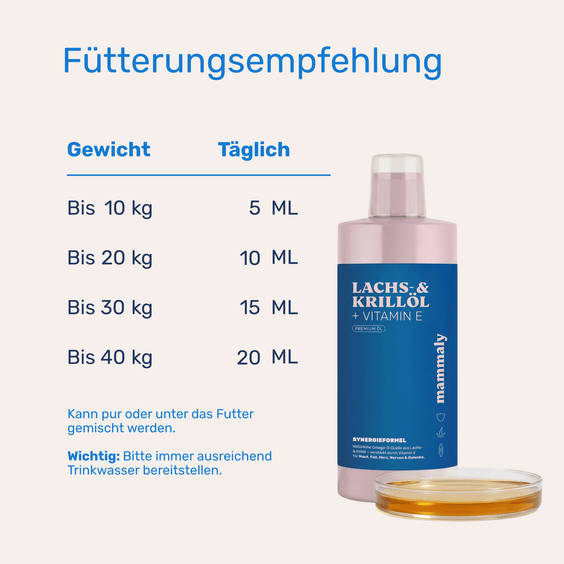 Hunde Lachs- & Krillöl mit Vitamin E – Fütterungsempfehlung Öl