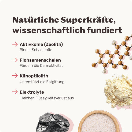 Magen-Darm Pulver für Hunde Lucky Belly Akut Inhaltsstoffe