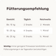 Hunde Outdoor-Snack Nature Protect Fütterungsempfehlung