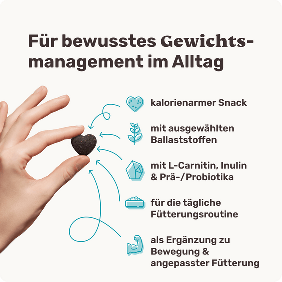 Hunde-Snack Perfect Weight Produktvorteile