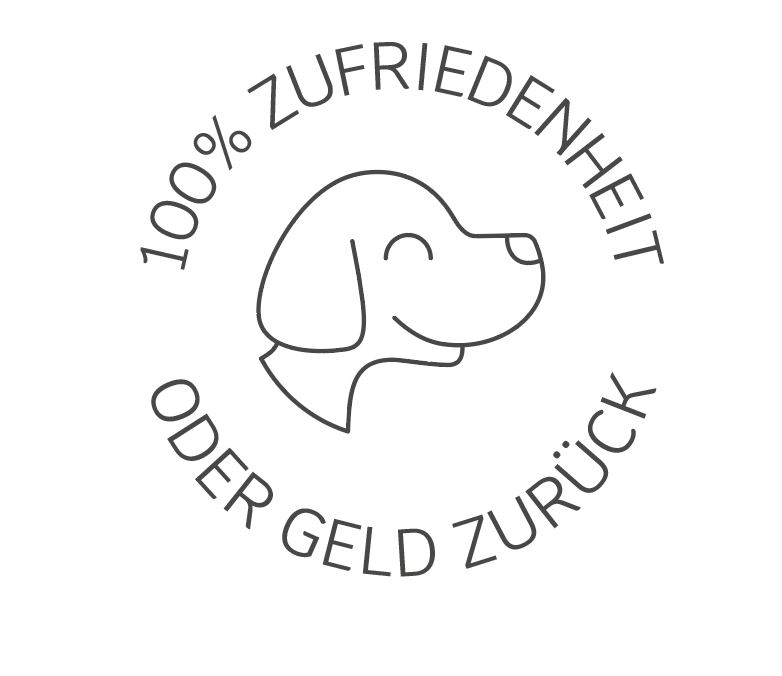 100% Zufriedenheit oder Geld zurück - Geld zurück Garantie