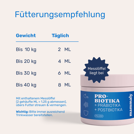 Probiotika für Hunde – Fütterungsempfehlung Pulver