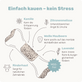Relax Bone+ Kauknochen mit 4in1-Relax-Komplex im Kern Inhaltsstoffe