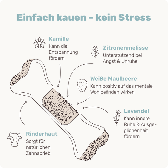 Relax Bone+ Kauknochen mit 4in1-Relax-Komplex im Kern Inhaltsstoffe