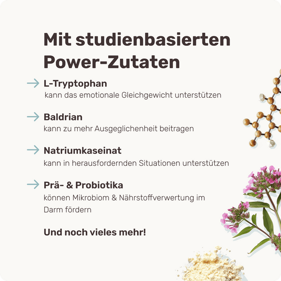 Hunde Entspannungspulver Relax Time Topping Inhaltsstoffe