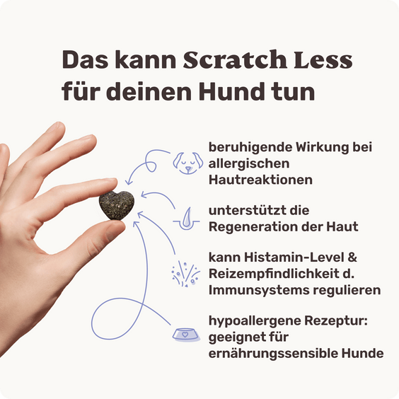 Stärkender Hypoallergen-Snack für sensible Hunde Scratch Less 
Produktvorteile