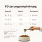 Hunde Haut- & Fellpflegepulver Shiny Hair Topping Fütterungsempfehlung