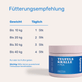 Teufelskralle Tabletten mit PEA – Fütterungsempfehlung für Hunde