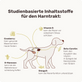 Blasen & Nieren-Snack für Hunde Uro Hero Inhaltsstoffe